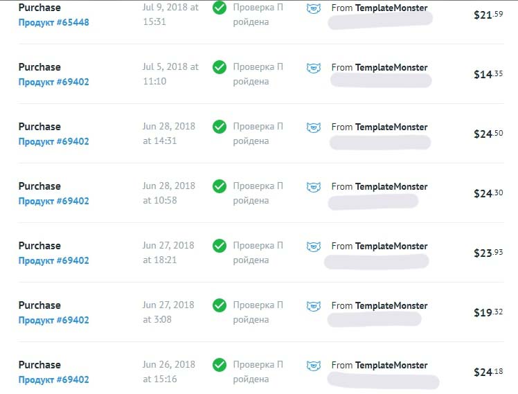 транзакции новой ценовой политика площадки