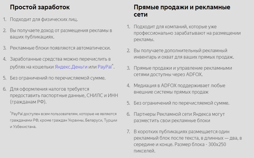 правила выхода а монетизацию на яндекс дзен правила выхода а монетизацию на яндекс дзен